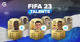 Best Talents FIFA 23