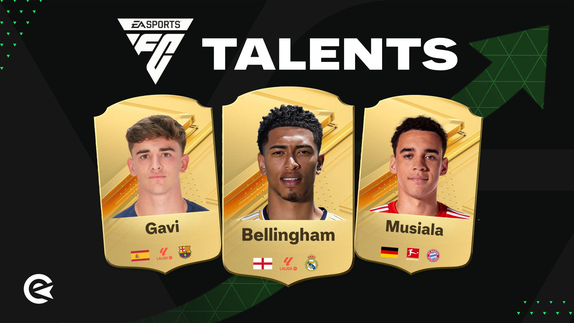 Talents EA FC 24 Talents Talente ea sports fc 24