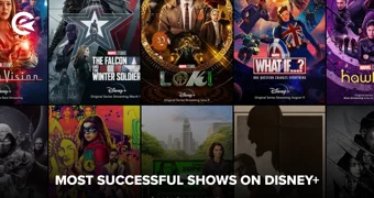 Most successful shows on Disney