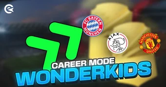 Wonderkids FIFA 23 Hidden Gems Career Mode